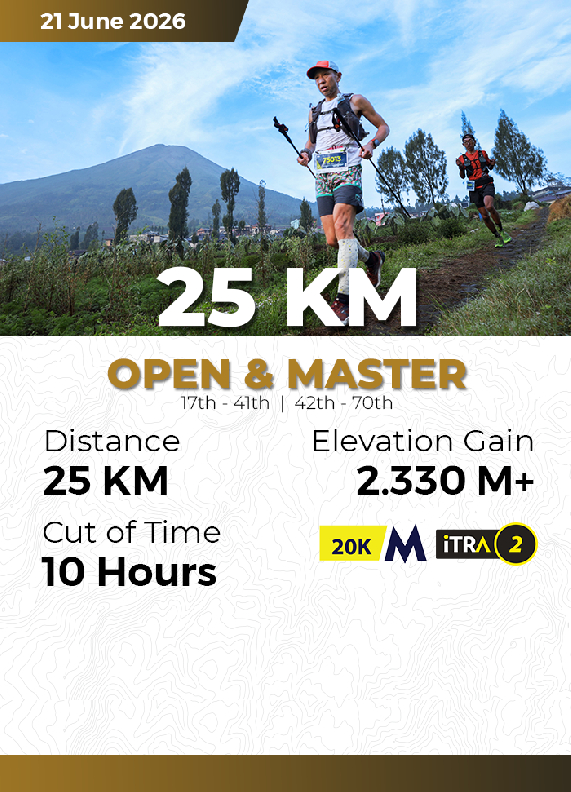 21 KM Open & Master